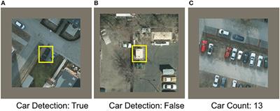 REMODEL: Rethinking Deep CNN Models to Detect and Count on a NeuroSynaptic System